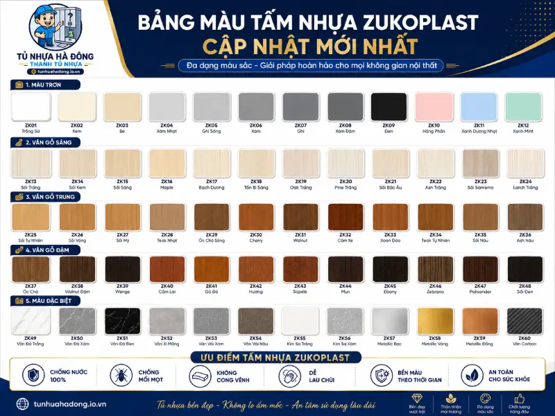 Bảng Màu Tấm Nhựa Zukoplast Cập Nhật Mới Nhất