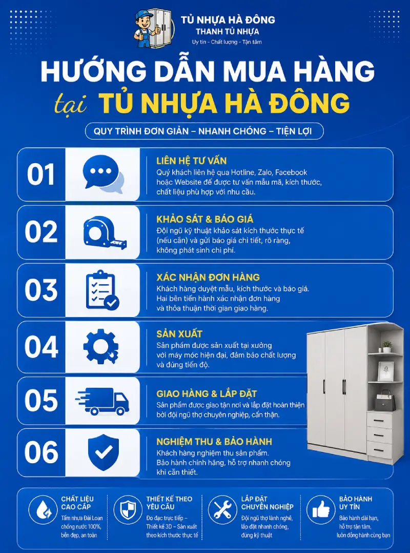 Hướng dẫn mua hàng tại Tủ Nhựa Hà Đông