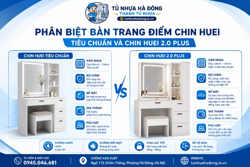 Phân Biệt Bàn Trang Điểm Chin Huei Tiêu Chuẩn Và Chin Huei 2.0 Plus